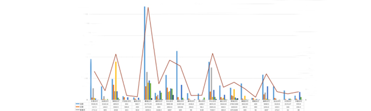 币游·国际(中国)官方网站